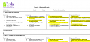 Read more about the article Rubric Conversations!