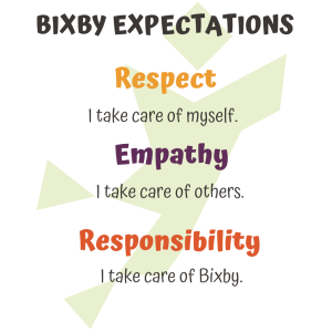 Read more about the article Taking Care of Ourselves, Each Other and Bixby